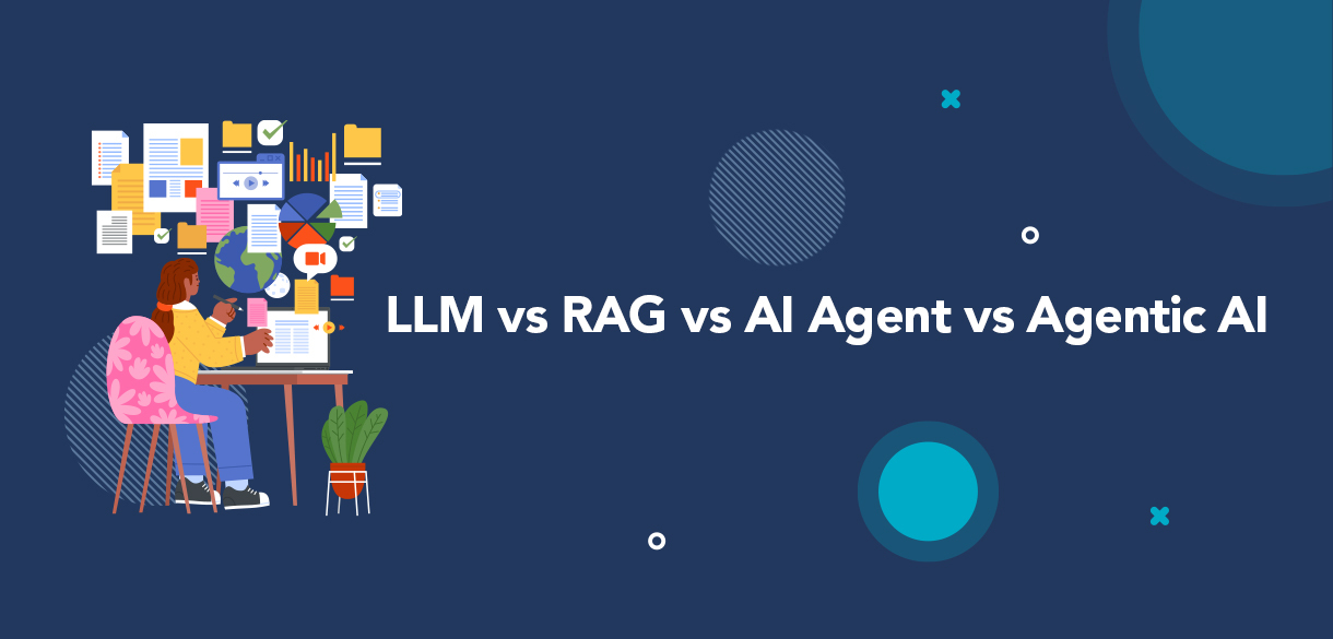 Workfront - What it is and Why it’s becoming essential for modern workplaces